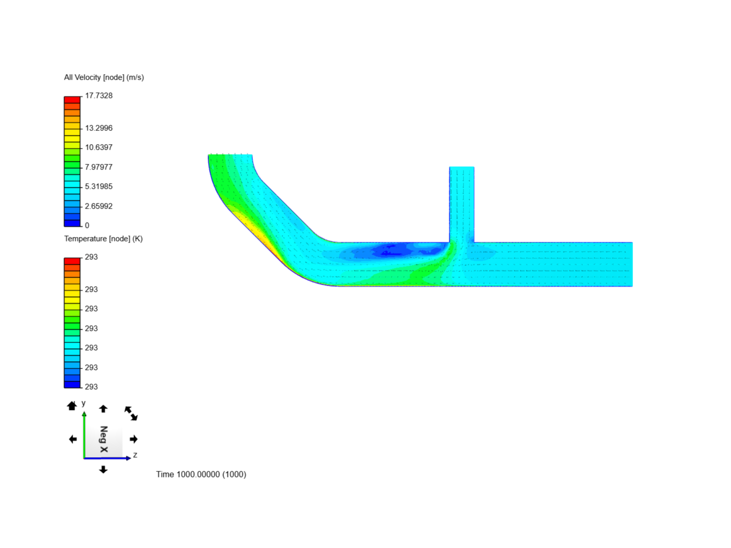 Tutorial 2: Pipe junction flow image