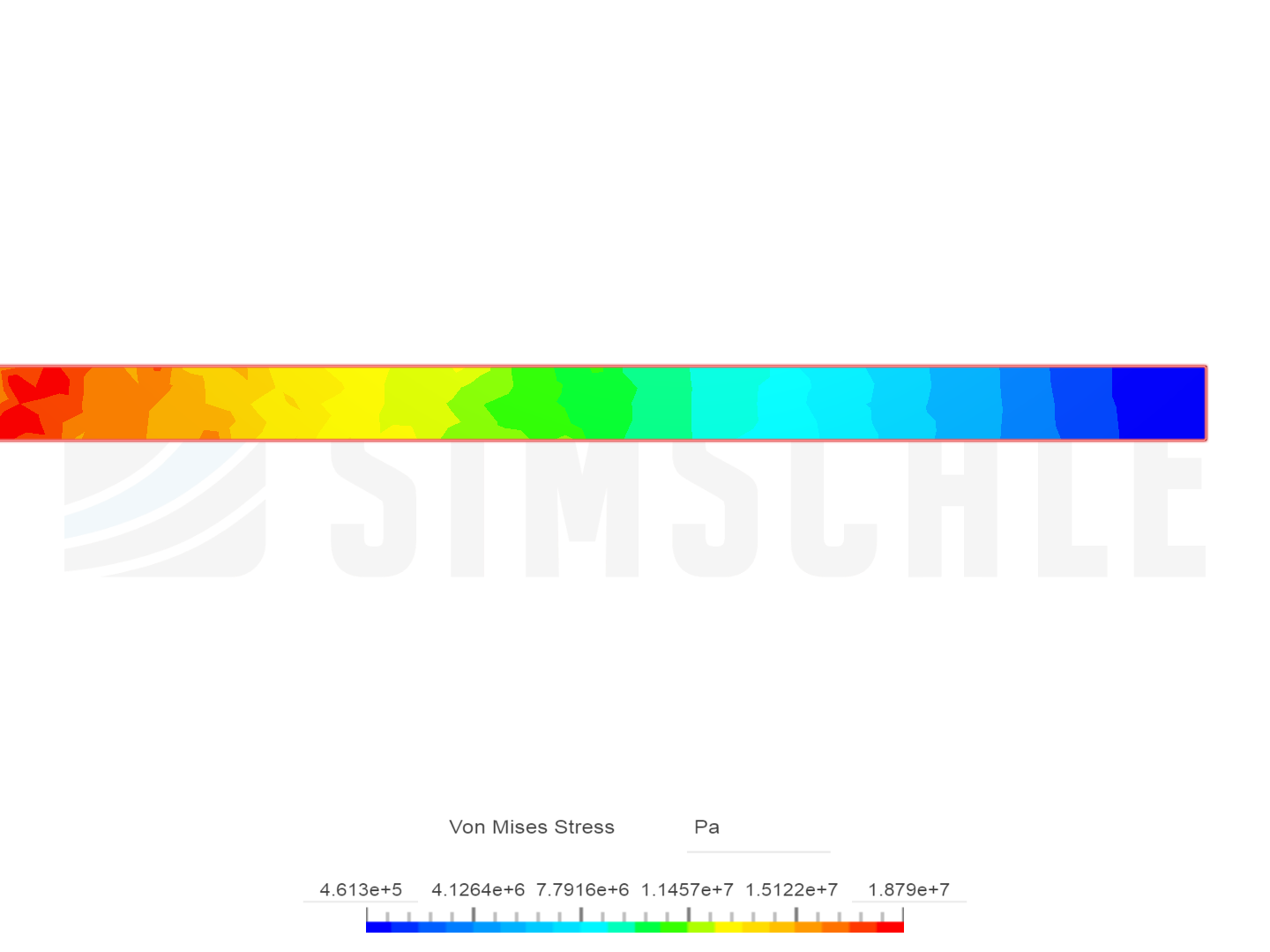 Summative Assessment 1: Static Analysis of I-Beam image