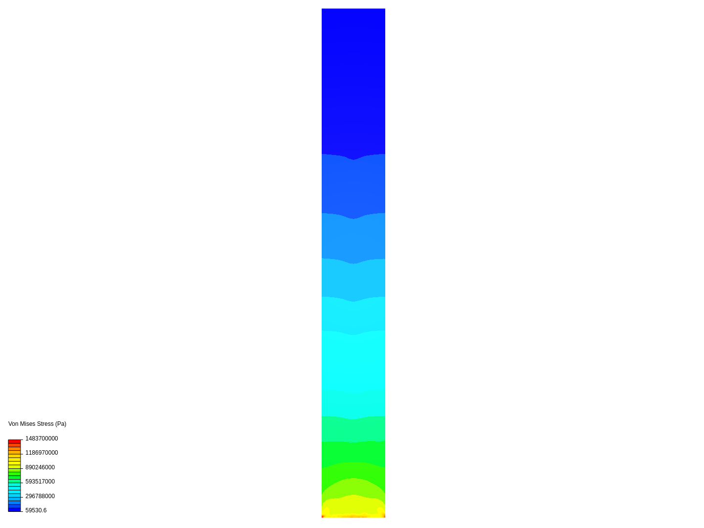 AME30341_Problem2 image