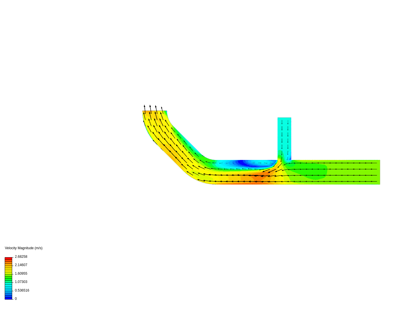 Tutorial 2: Pipe junction flow image