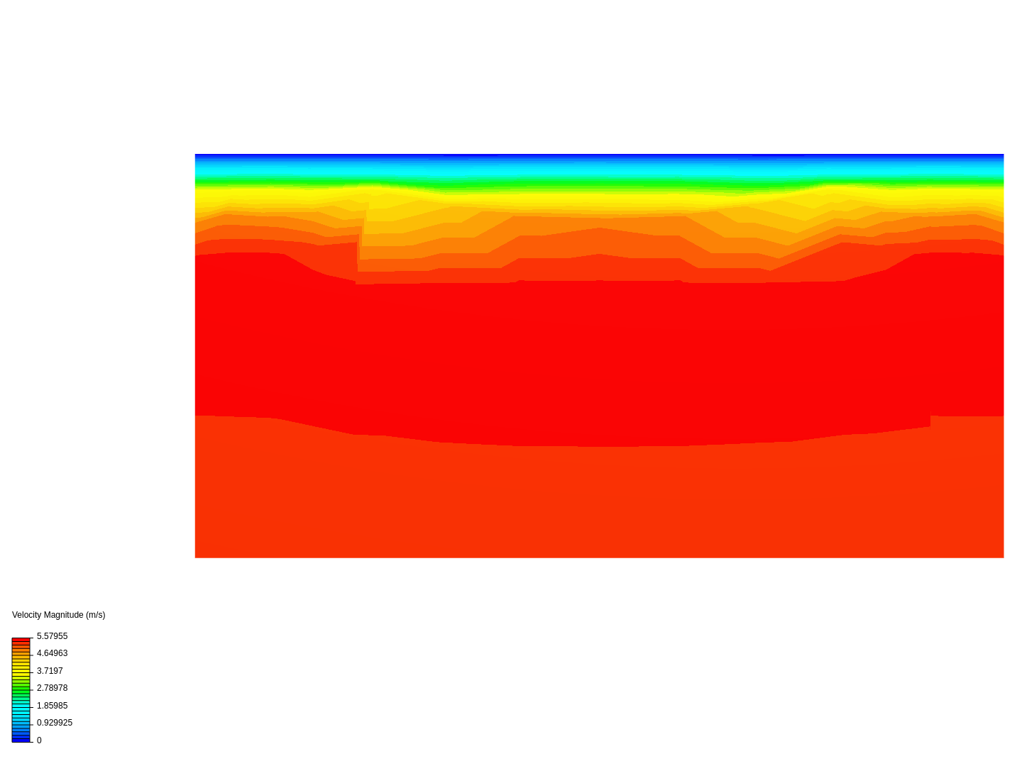 Boundary Layer - CHEG341 image