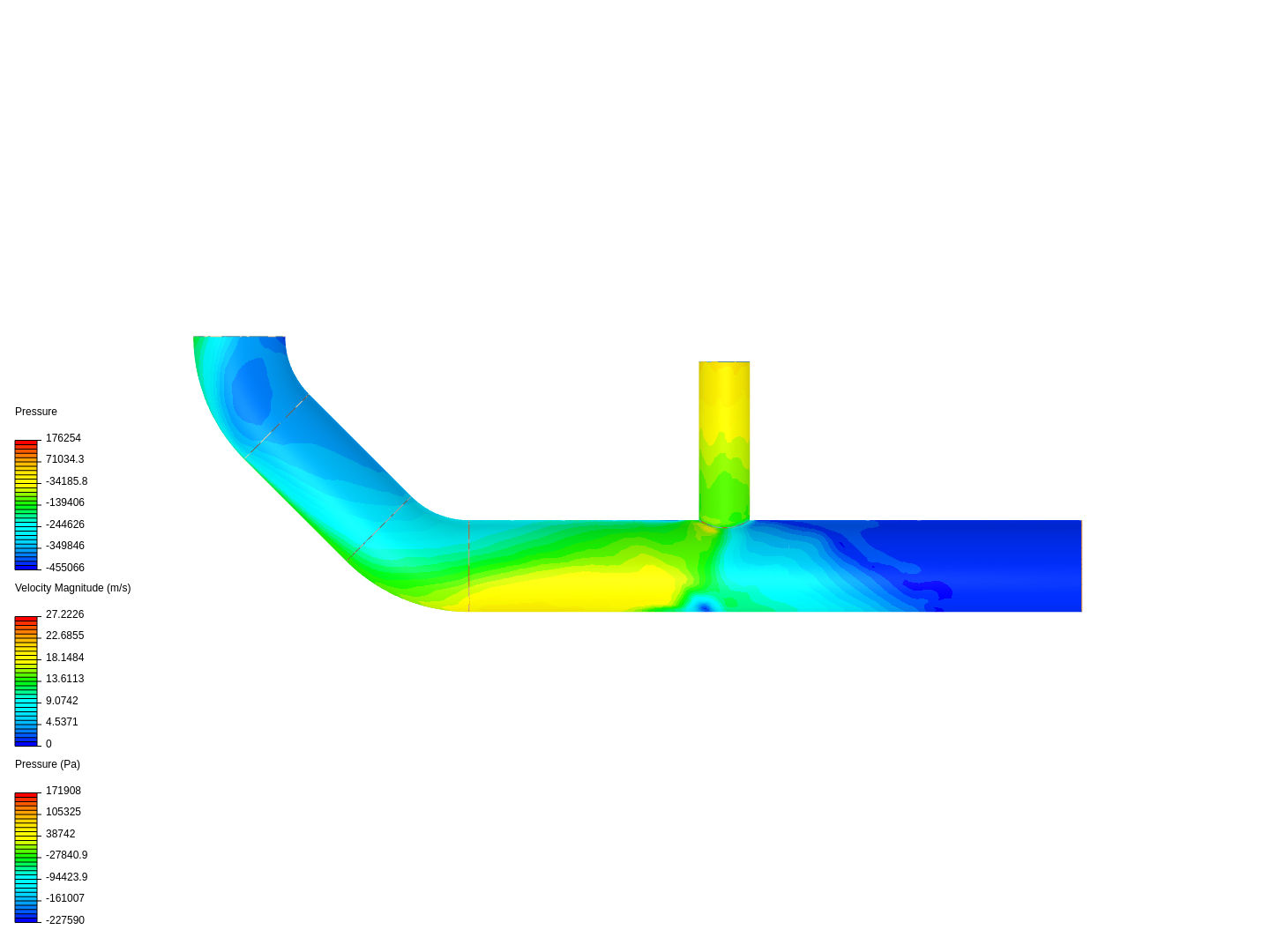 Tutorial 2: Pipe junction flow image