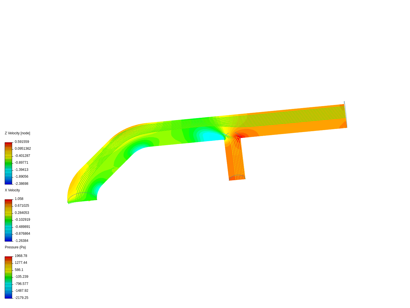 Tutorial 2: Pipe junction flow image