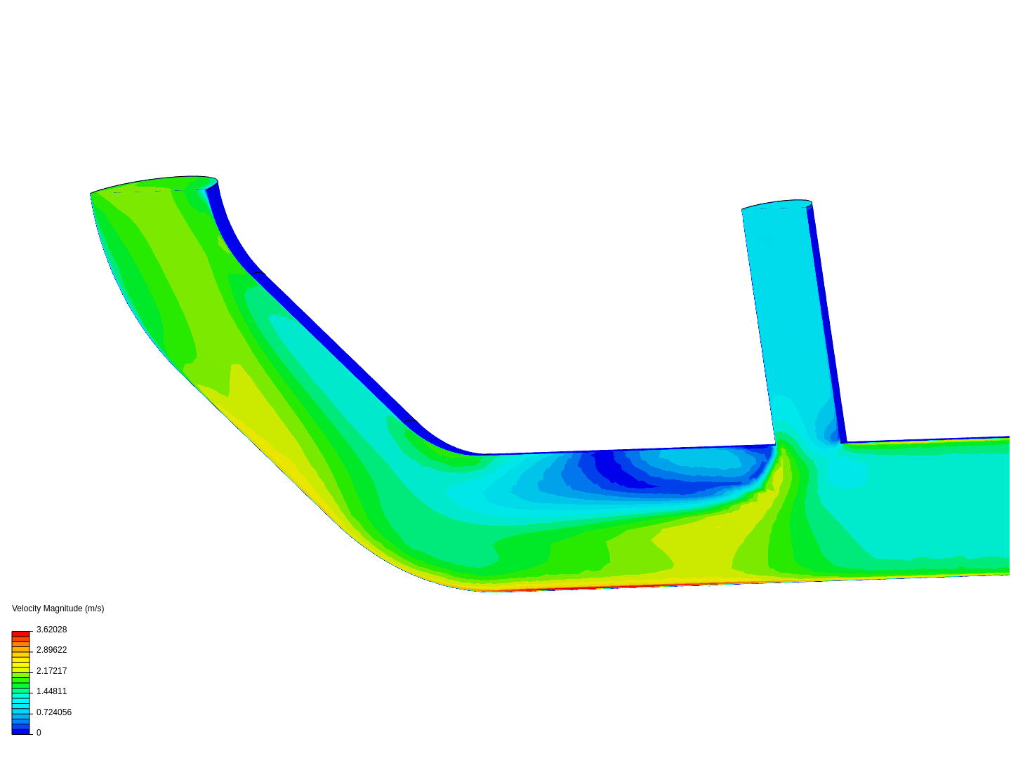 Tutorial 2: Pipe junction flow image