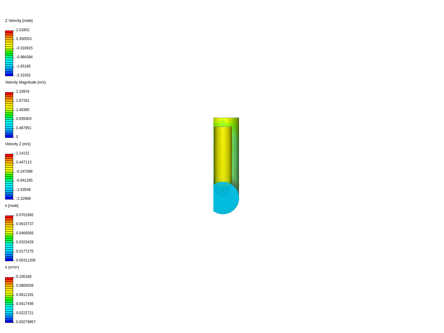 Tutorial 2: Pipe junction flow image