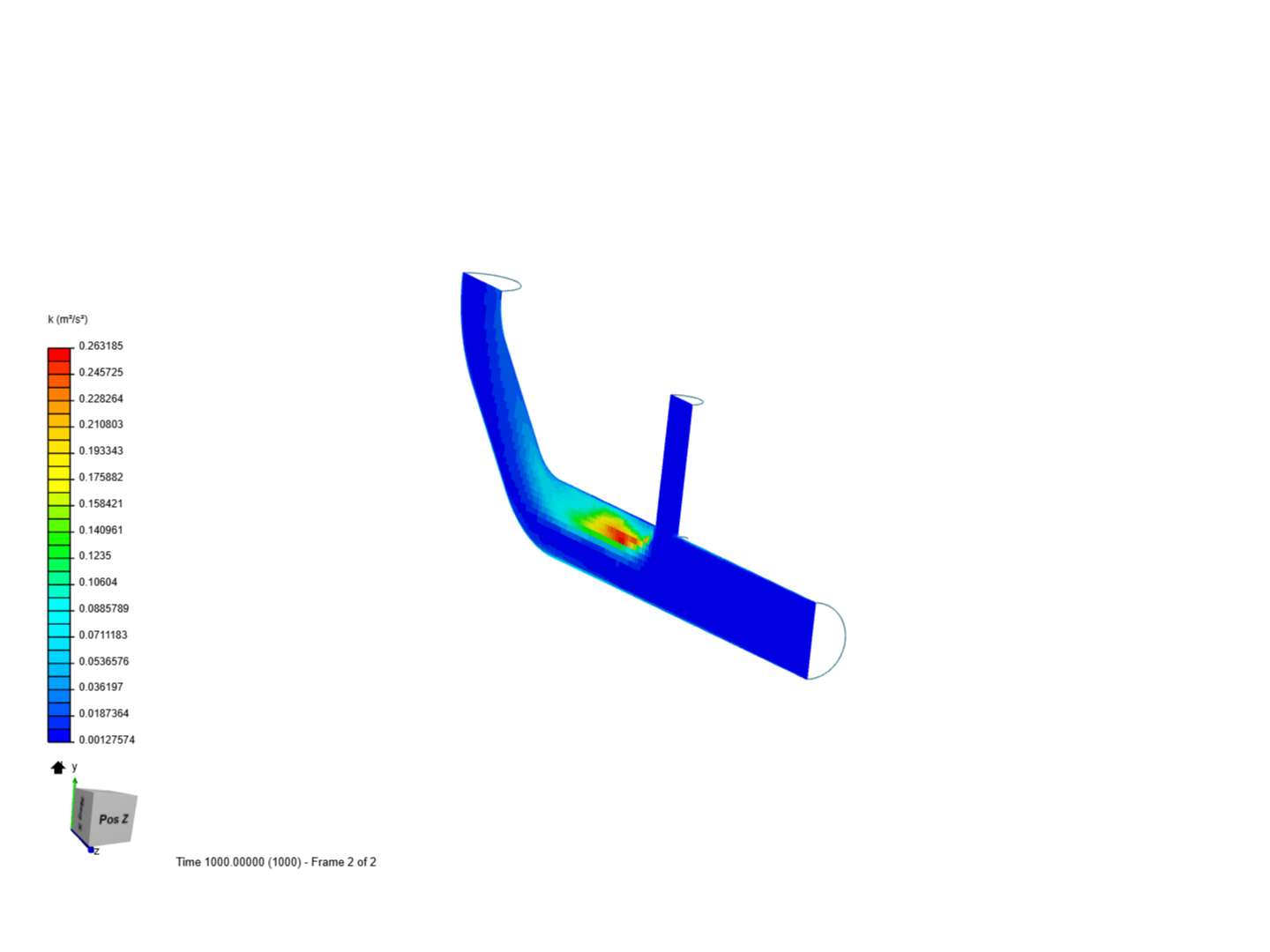 Tutorial 2: Pipe junction flow image