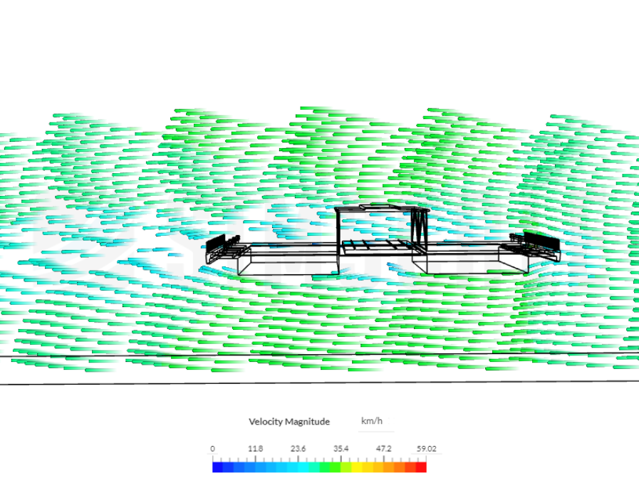 Aerodynamic learning image