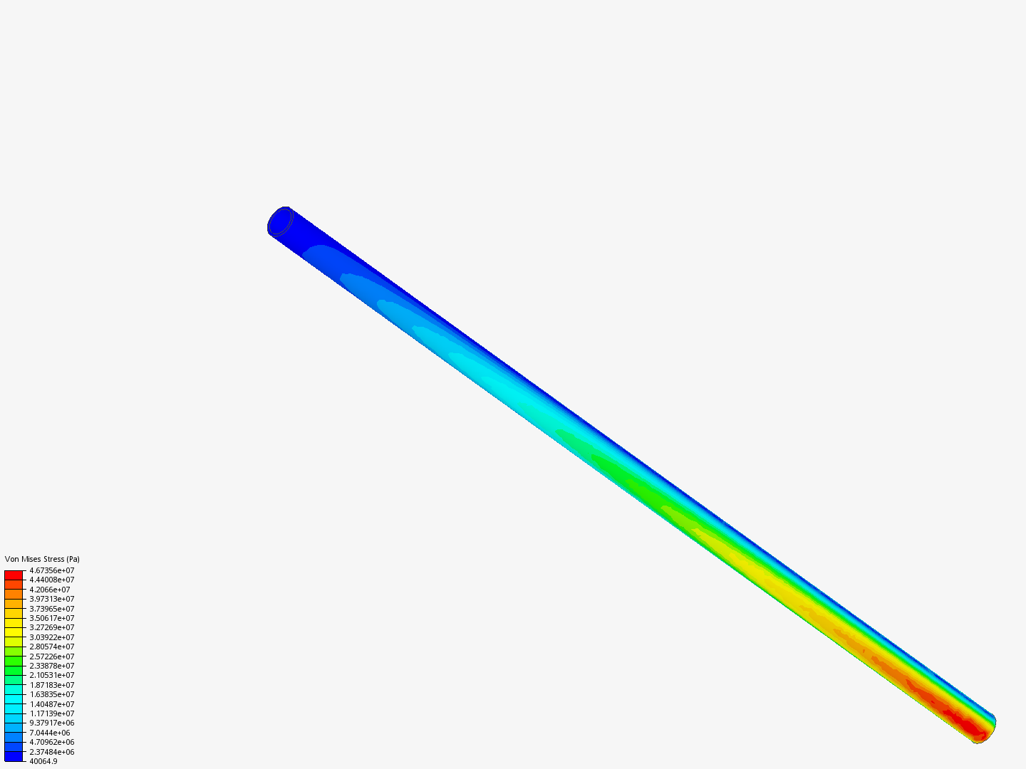 Wind Turbine Analysis image