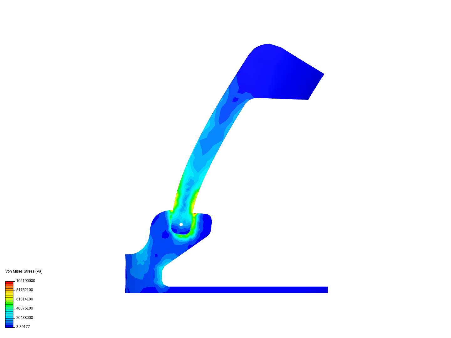 AFO tarea image