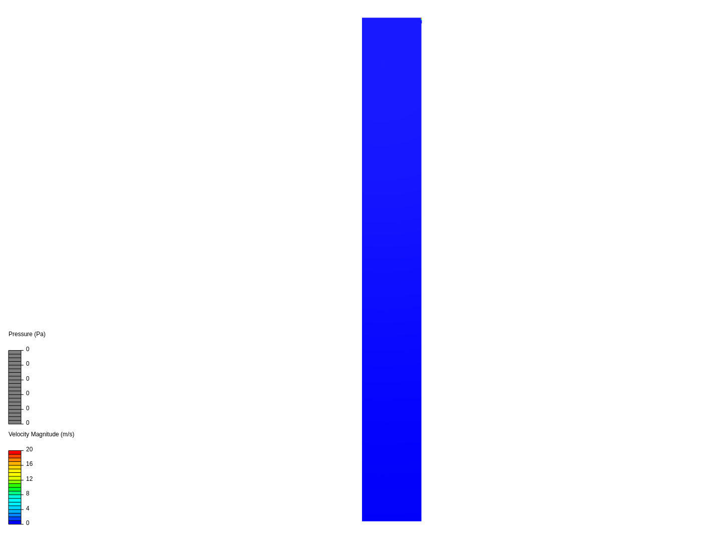 CO2 Dragster image