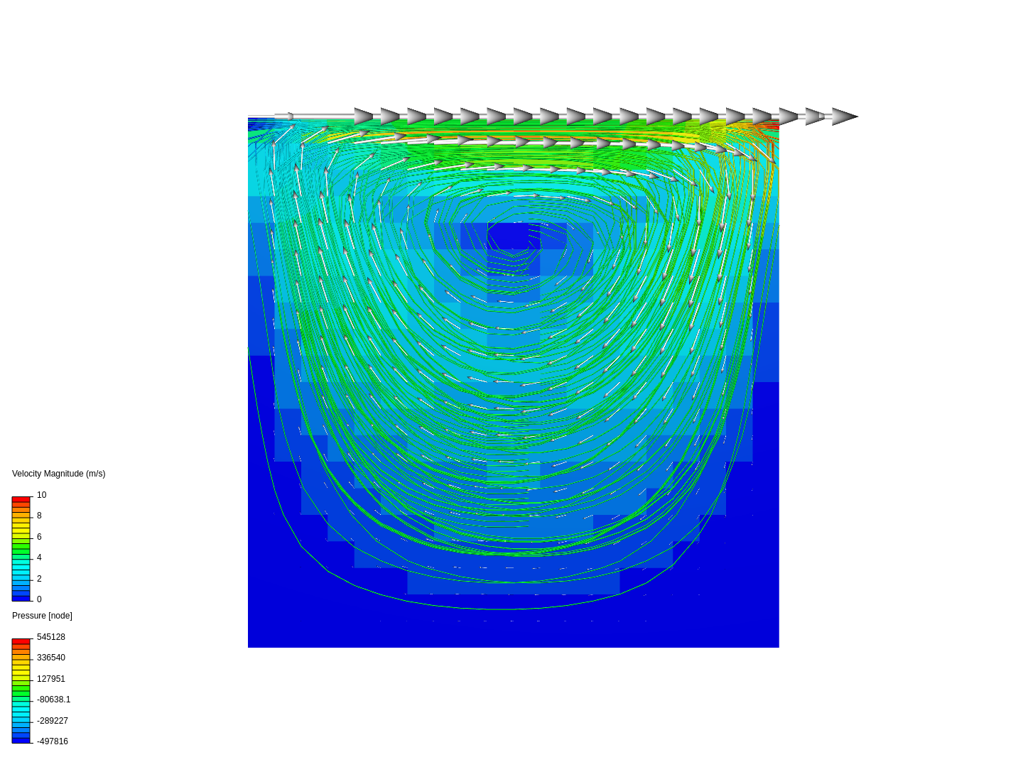 lid-driven cavity image