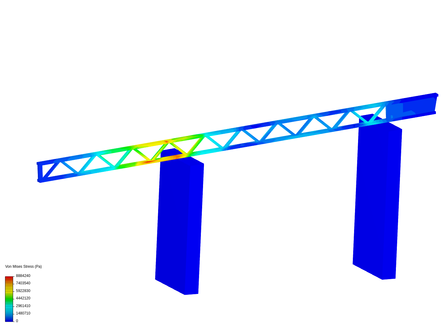 Dajo Beam image