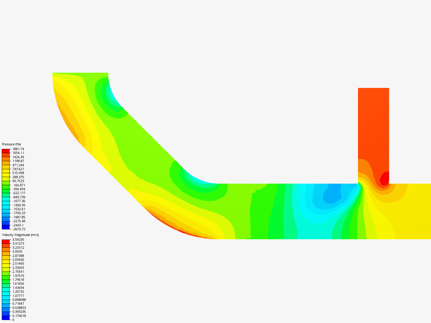 Tutorial 2: Pipe junction flow image