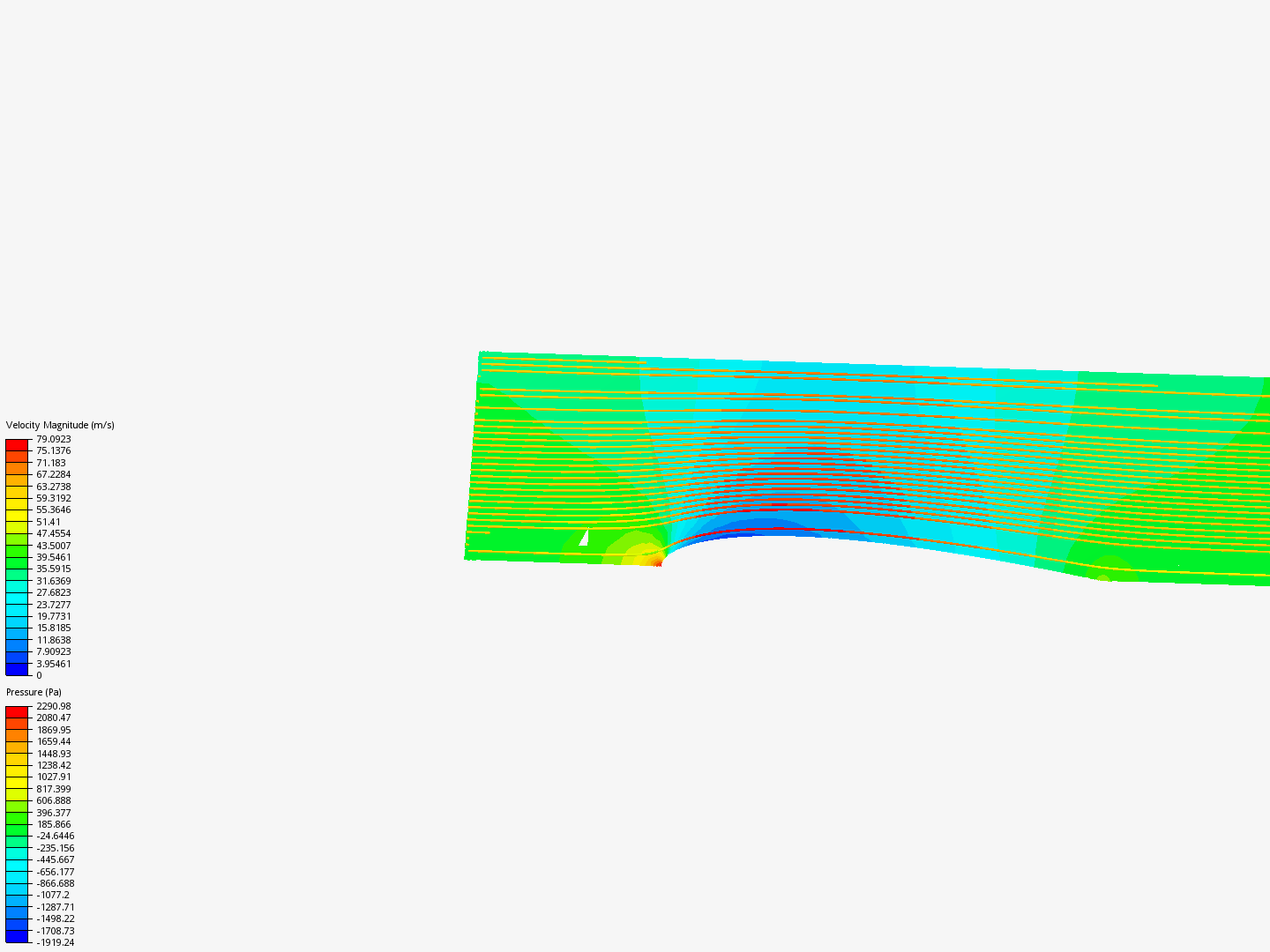 cfd 2 airfoil image