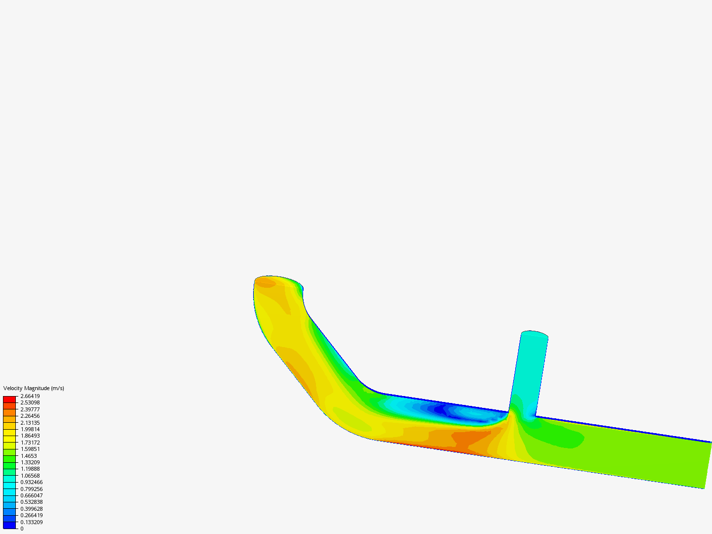 Tutorial 2: Pipe junction flow image