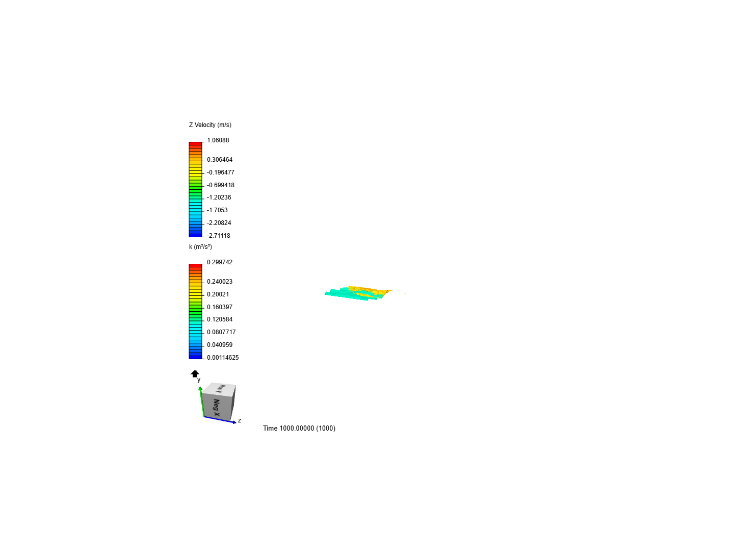 Tutorial 2: Pipe junction flow image