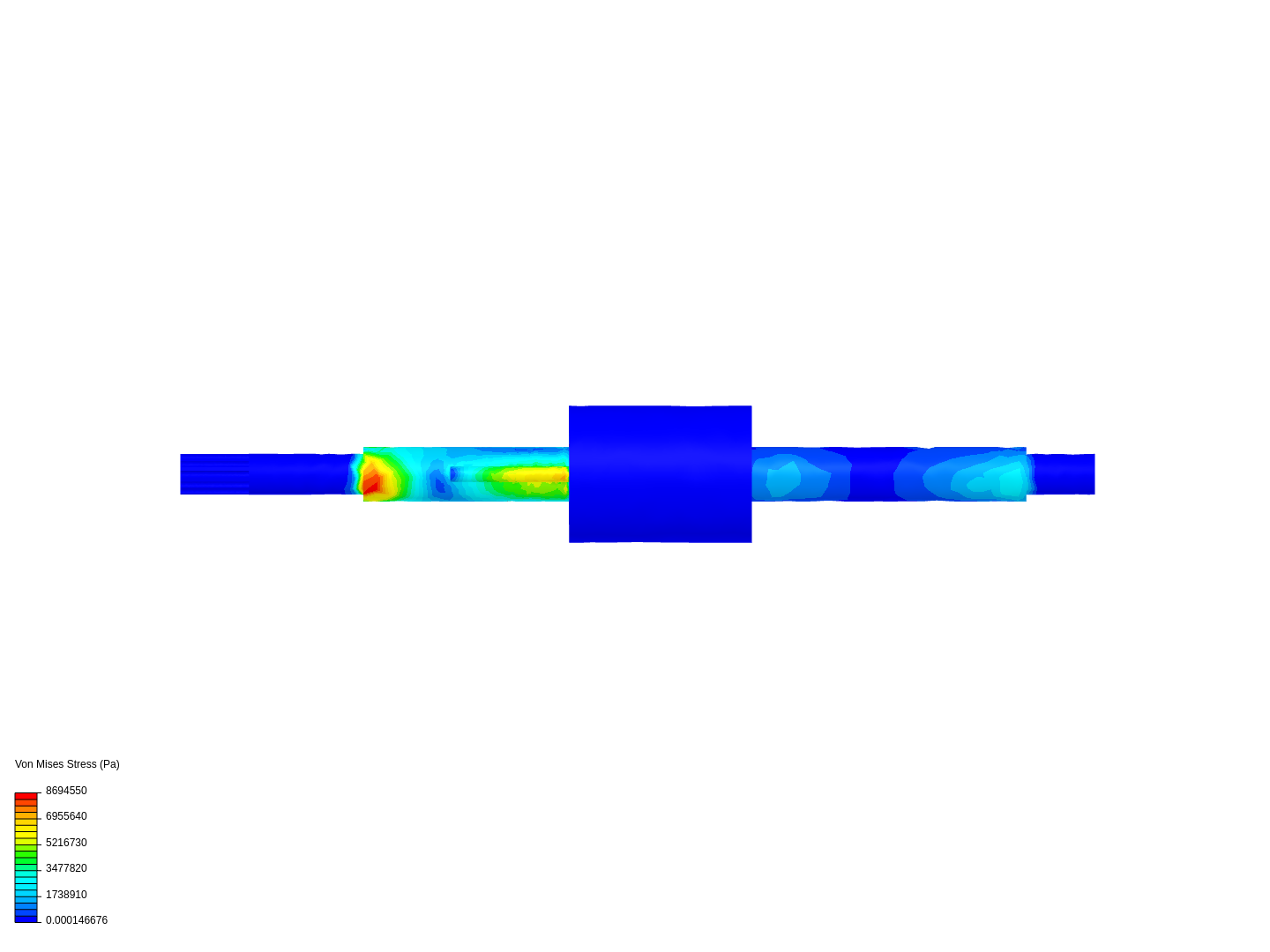 Shaft A Alternating load image