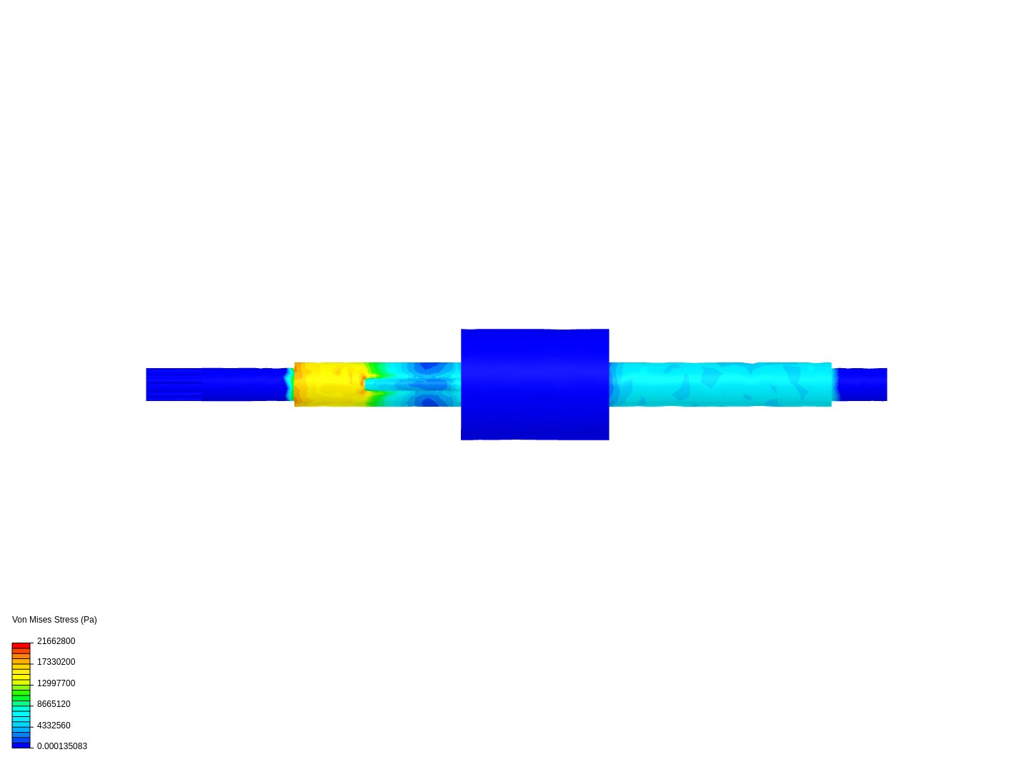 Shaft A constant load image