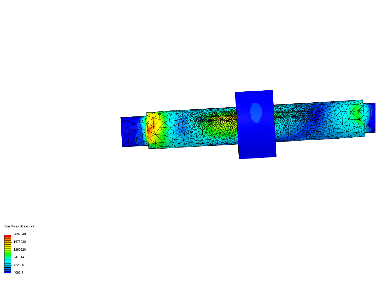 Shaft C Alternating loads image