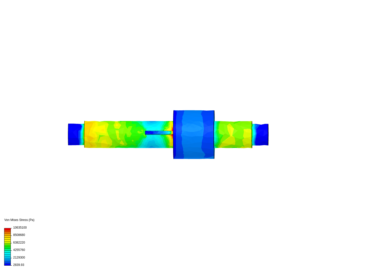 Shaft D constant load image