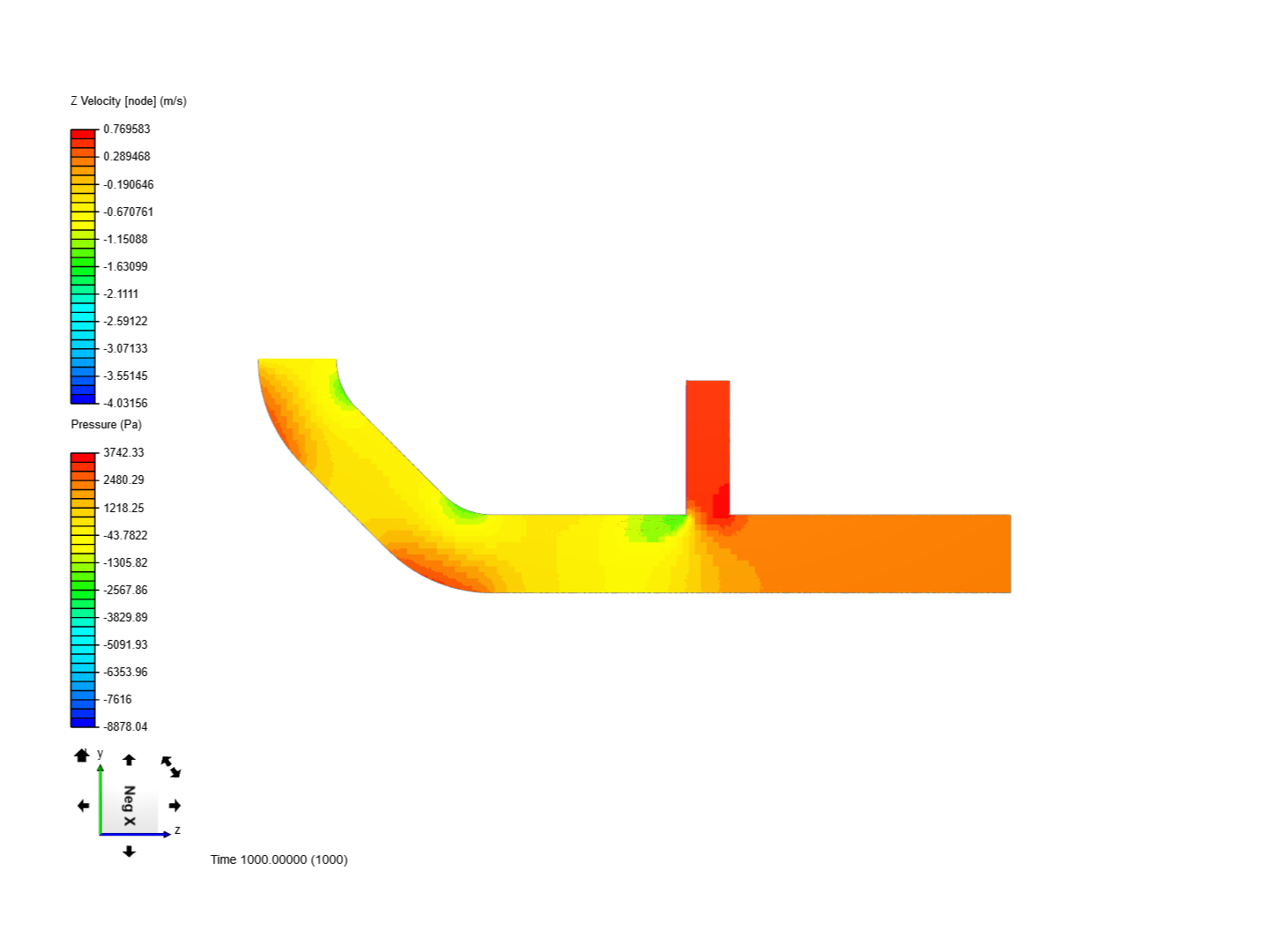 Tutorial 2: Pipe junction flow image