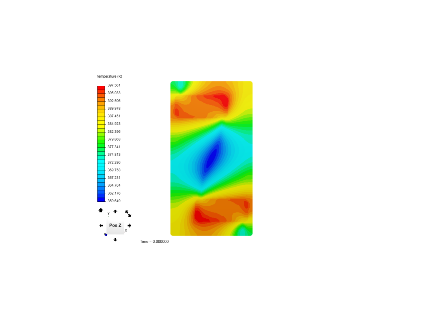 cooling plate simulation image