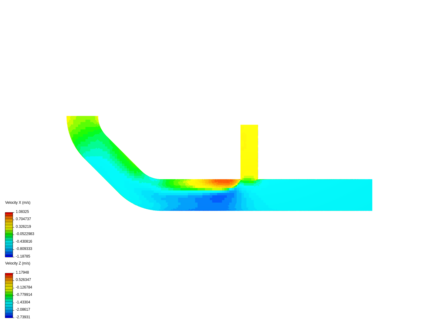 Tutorial 2: Pipe junction flow image