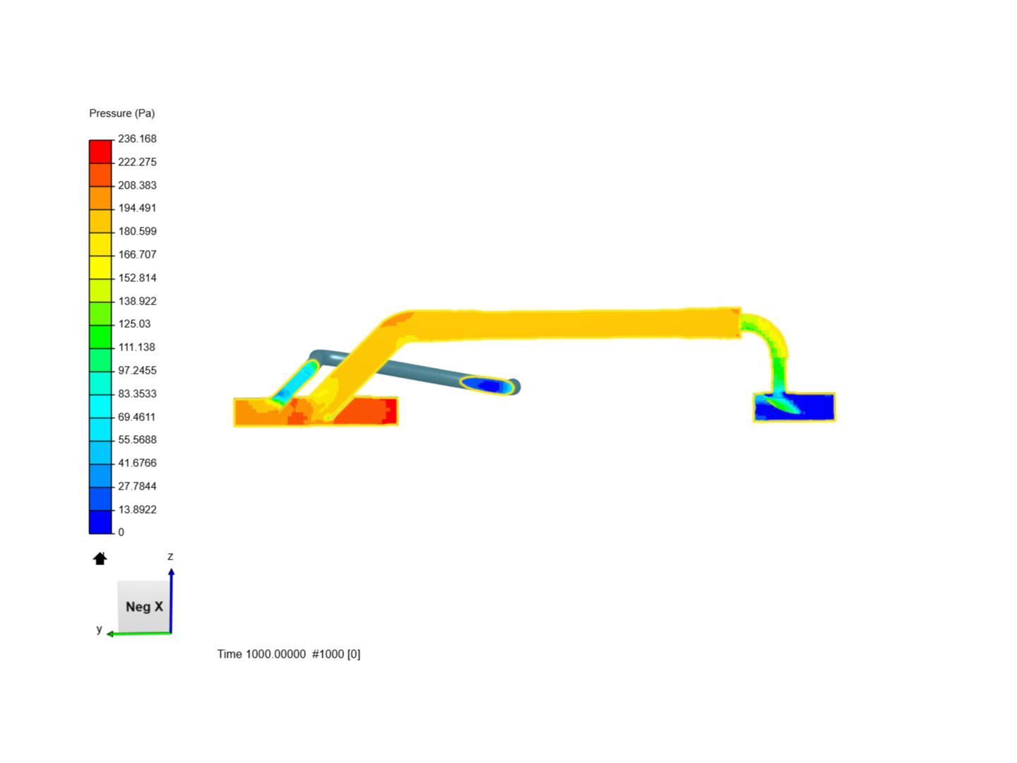 cfd duct 4 - add flow direction image