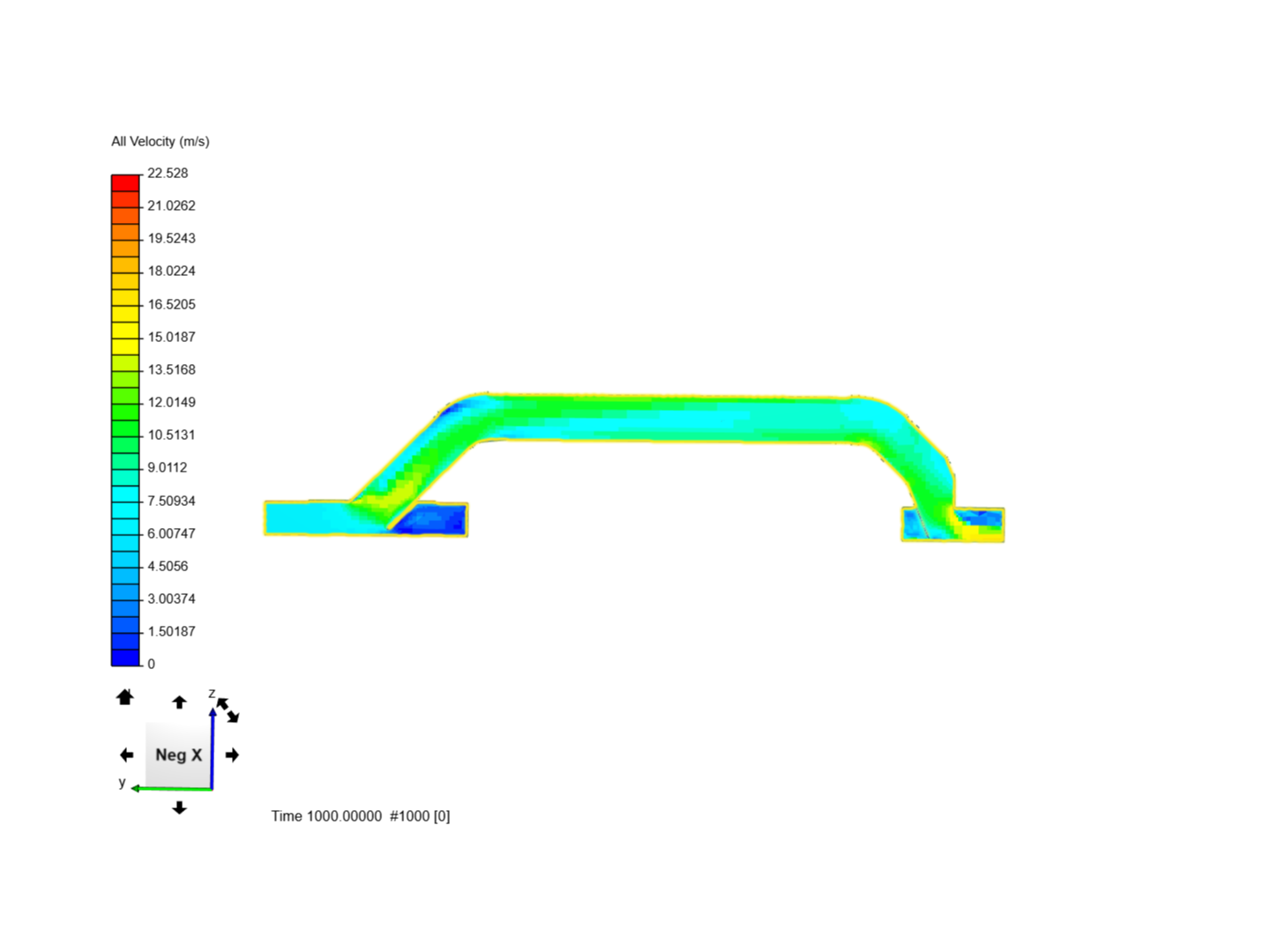 Duct 1 with scoop - CFD image