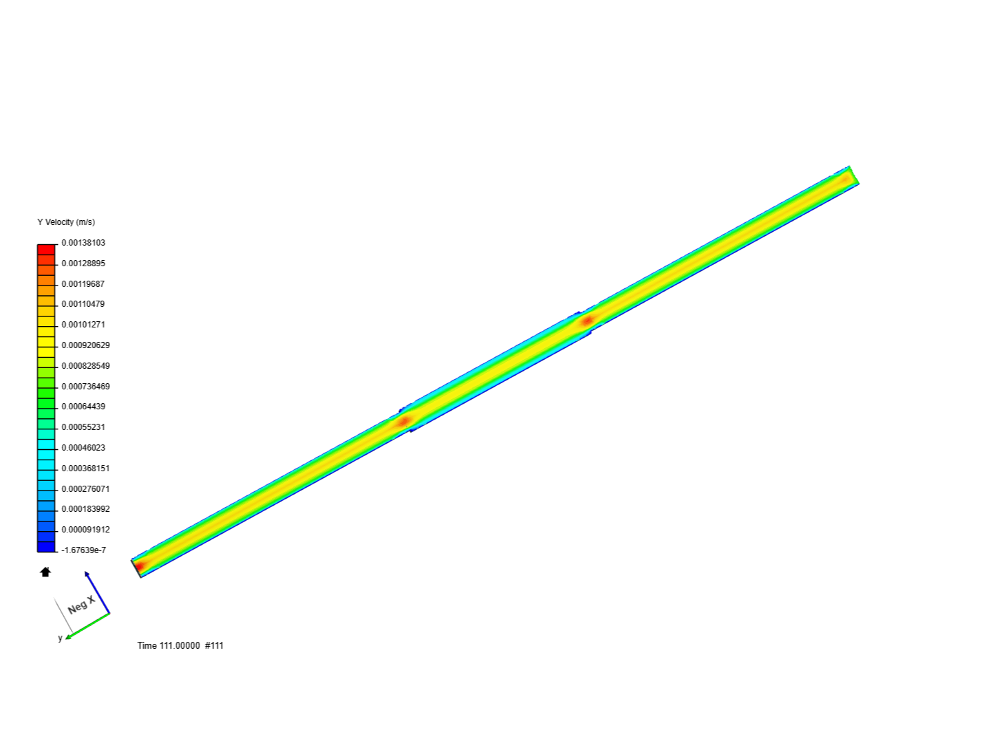 Millifluidic Straight Channel image