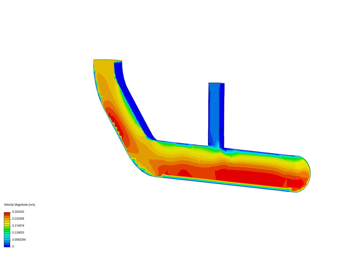 Tutorial 2: Pipe junction flow image