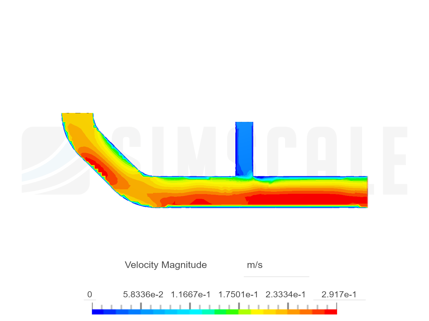 Computational Fluid Dynamic CV image