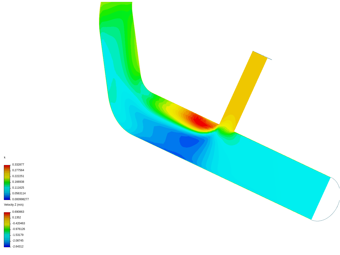 Tutorial 2: Pipe junction flow image