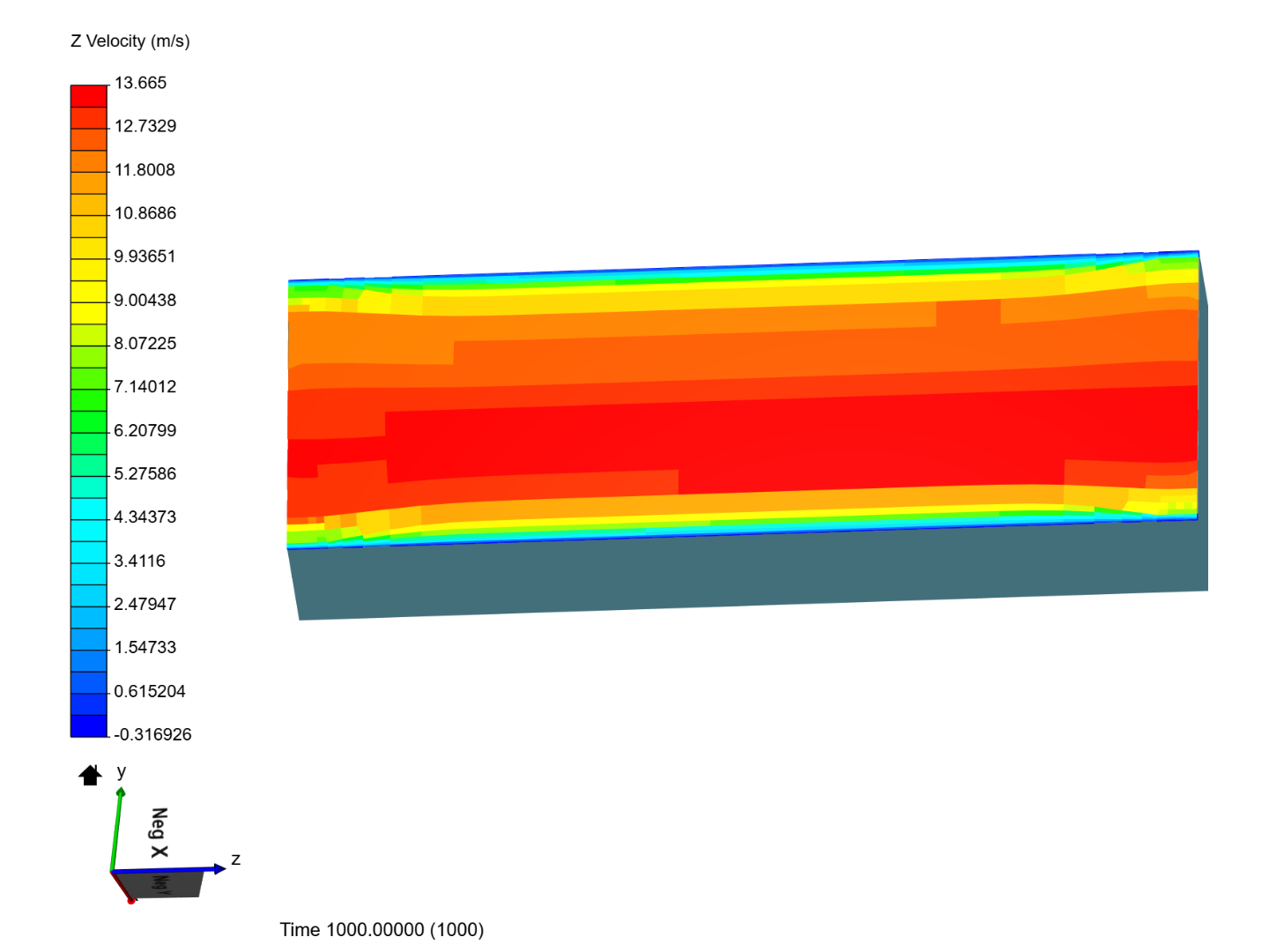 Boundary Layer Box image