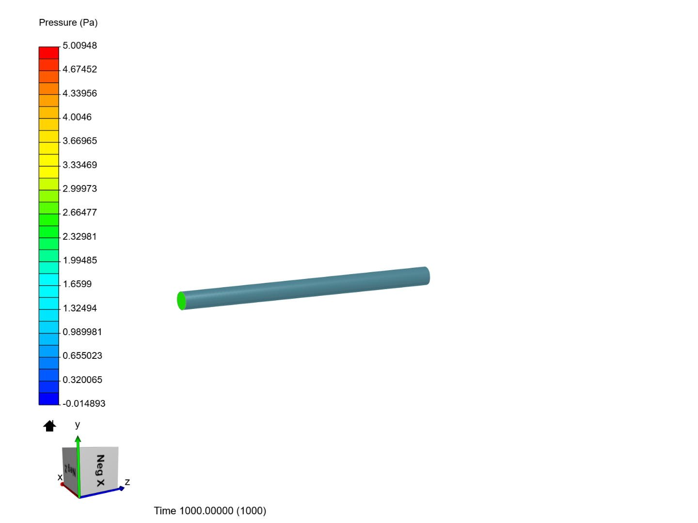 Laminar Flow In Pipe image