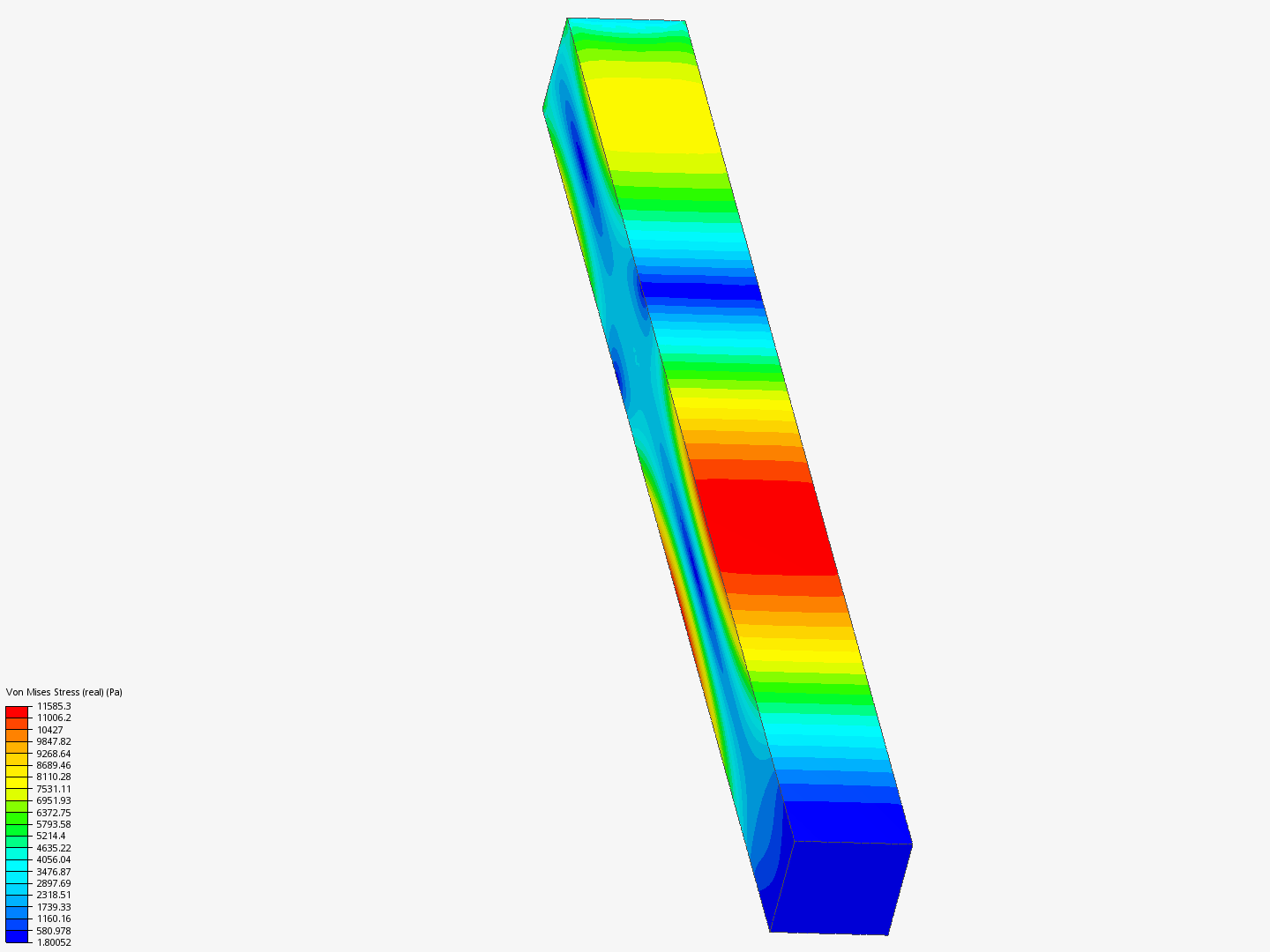 Random Vibration Validation - Copy image