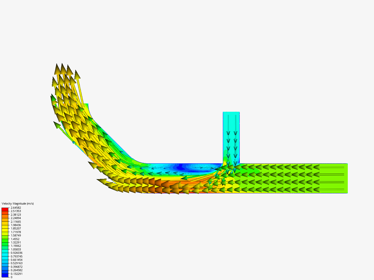 Tutorial 2: Pipe junction flow image