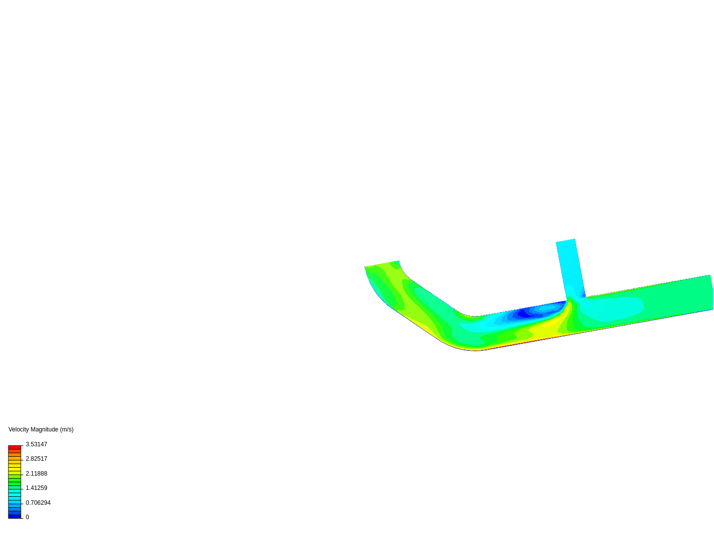 Tutorial 2: Pipe junction flow image