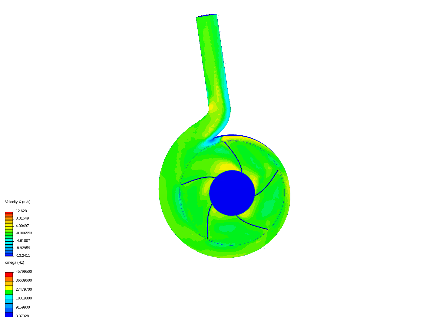 Tutorial - Centrifugal pump image