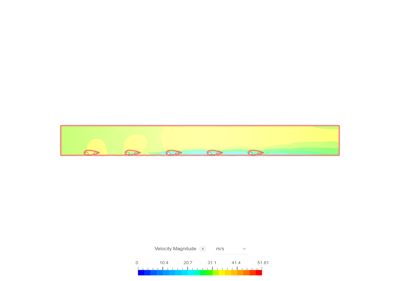 CFD External Flow Group image