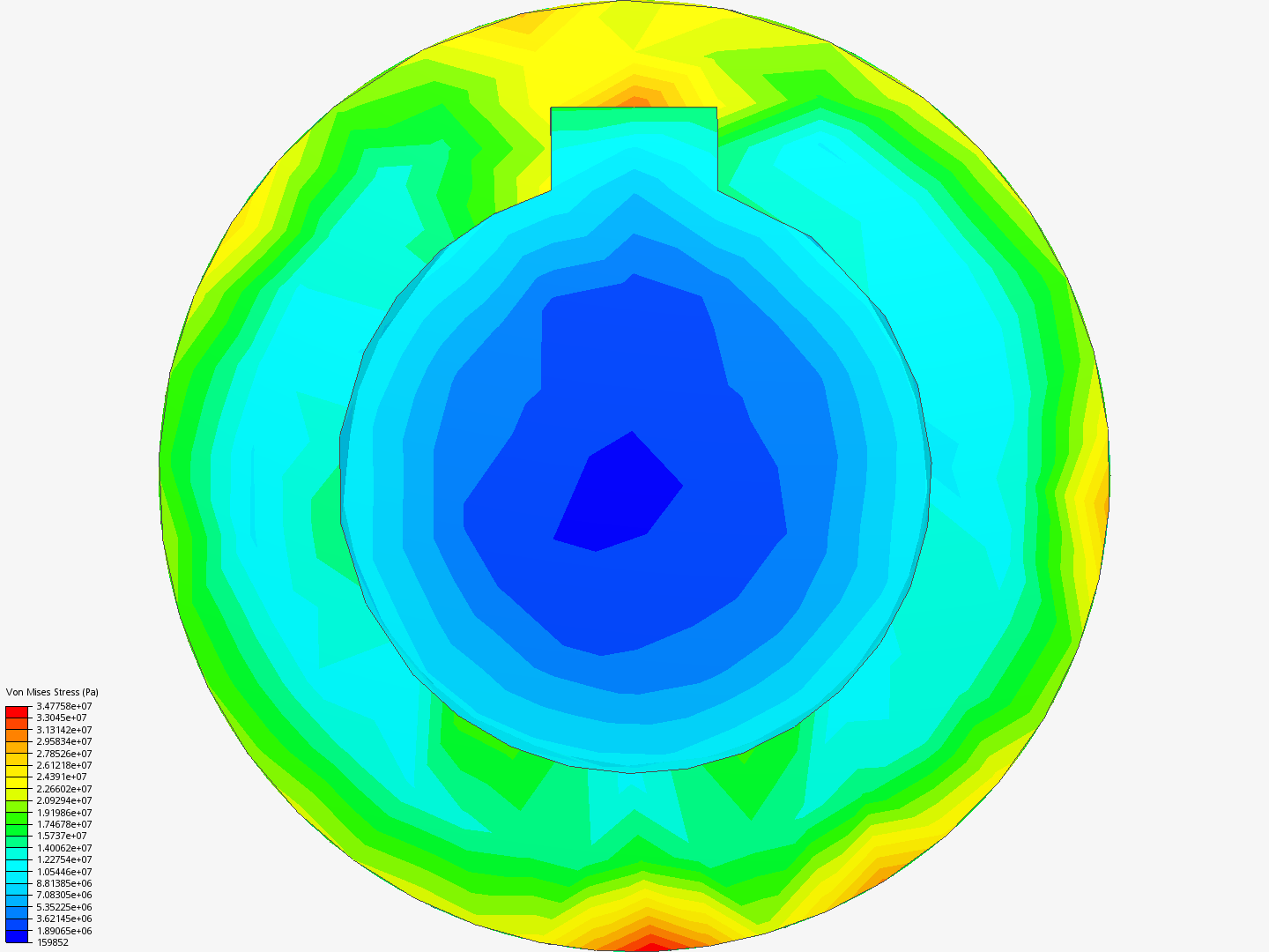 Shafts image