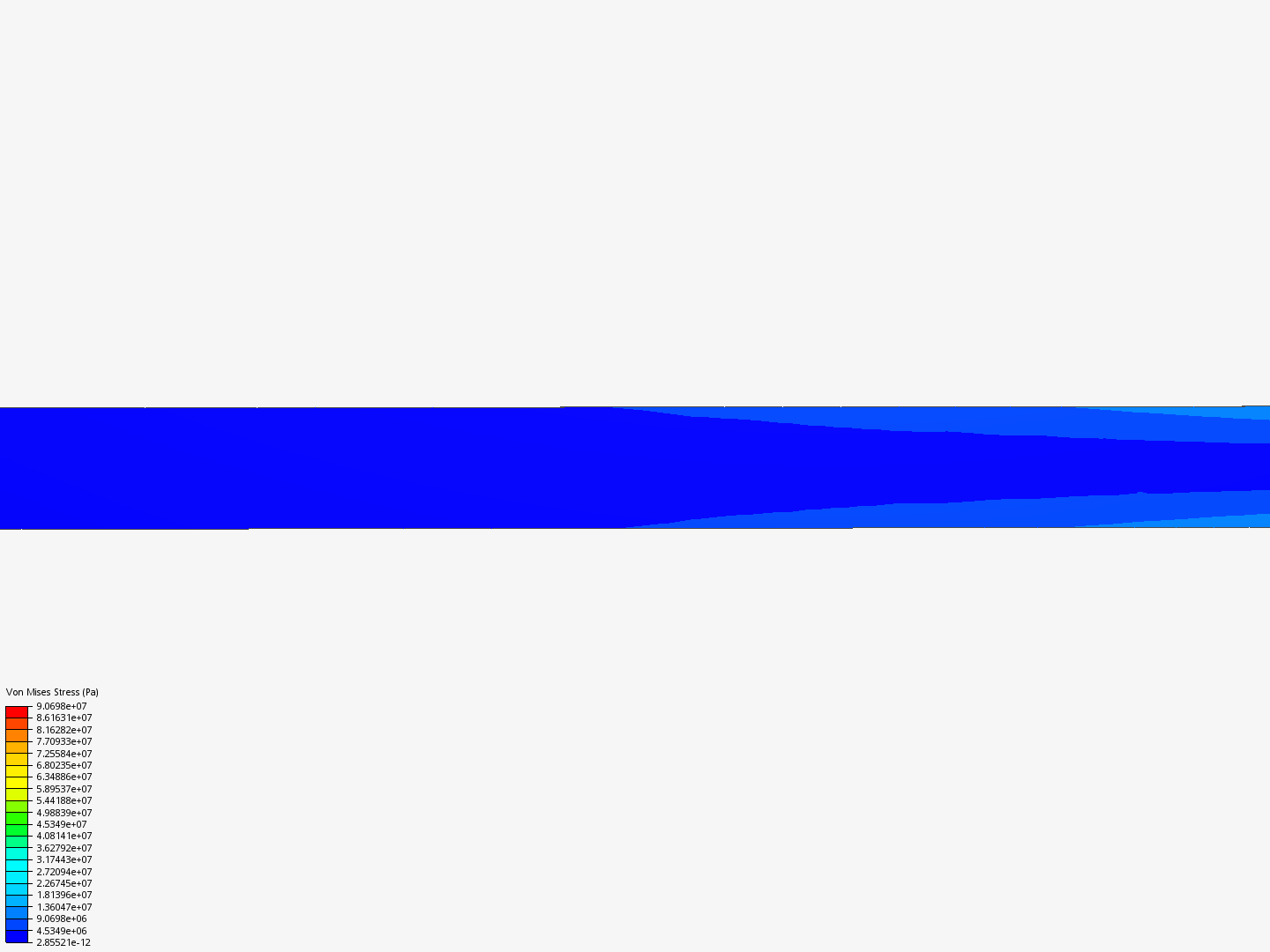 Torque bar tear stress image