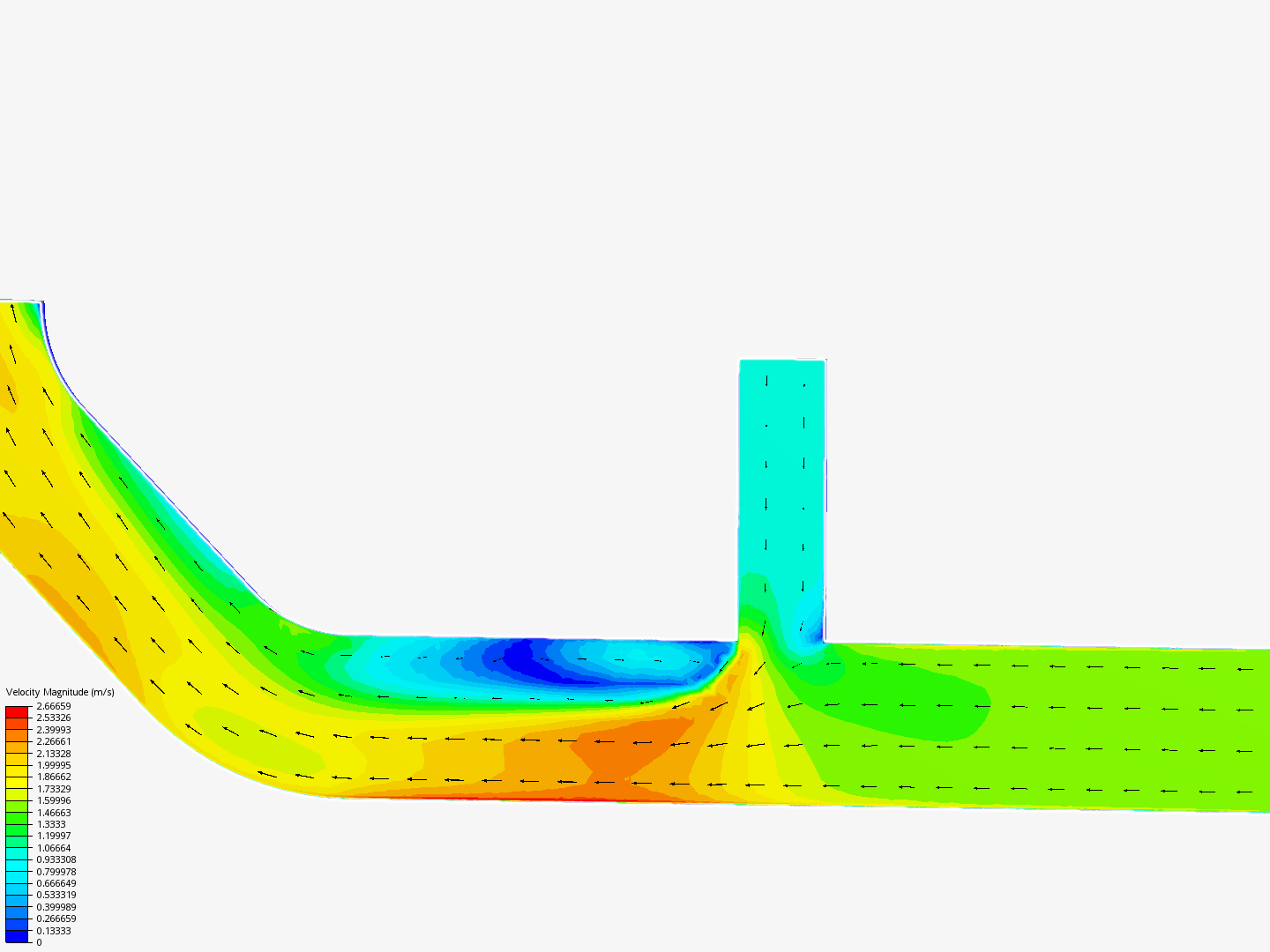 Tutorial 2: Pipe junction flow image