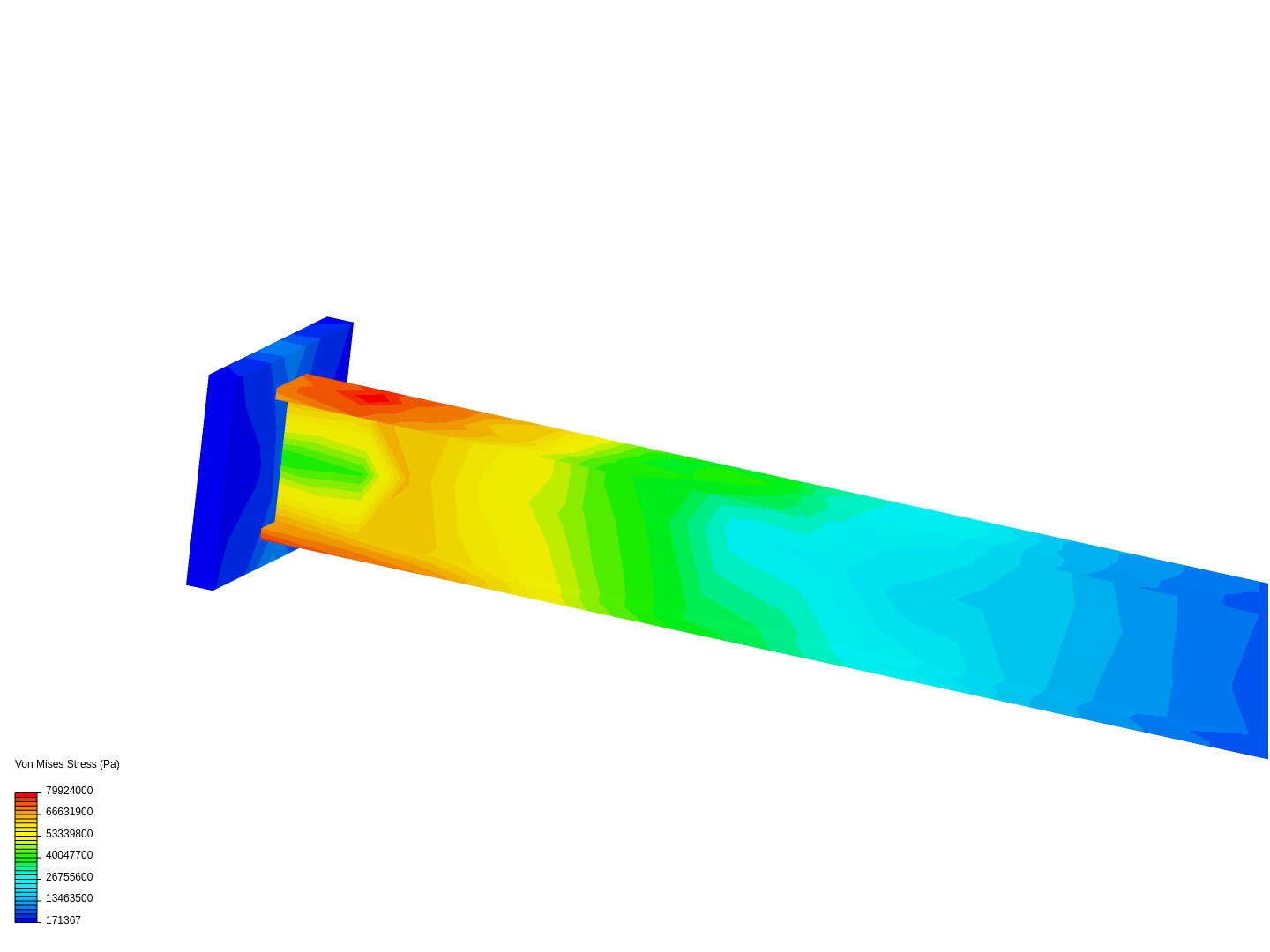 Cantilever Beam image