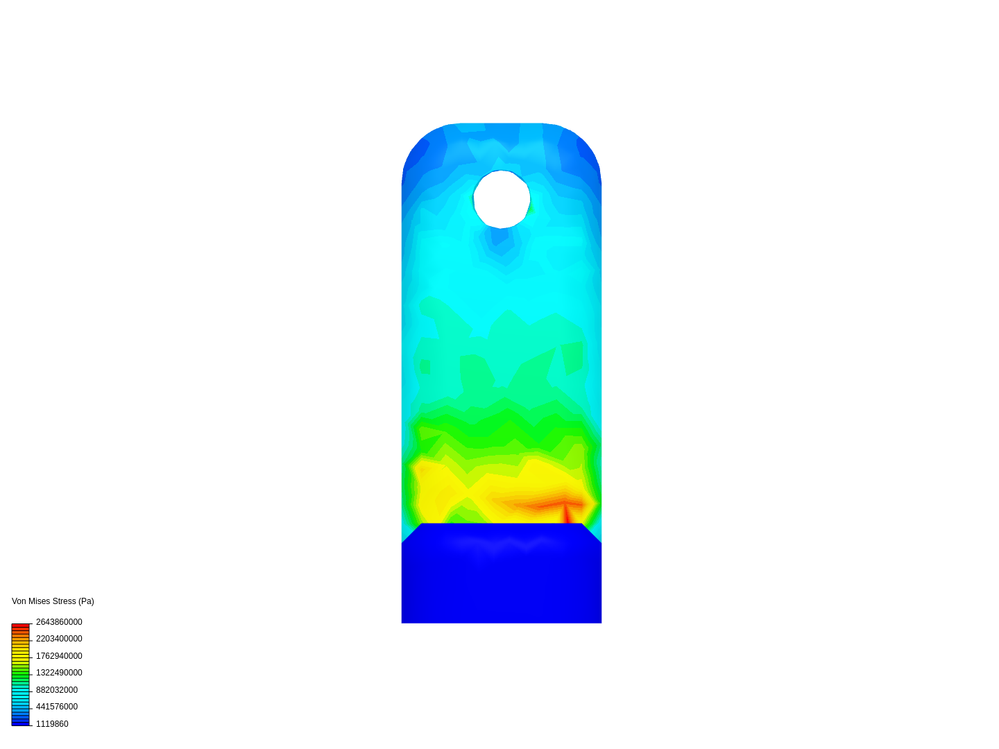 Bracket load test image