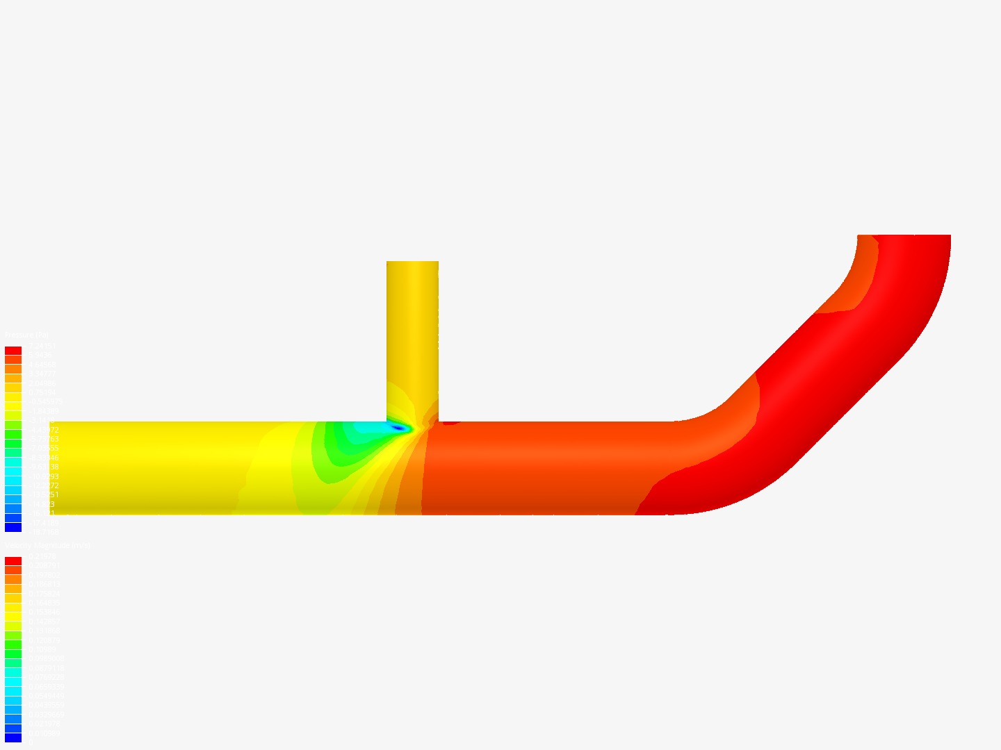 Tutorial 2: Pipe junction flow image