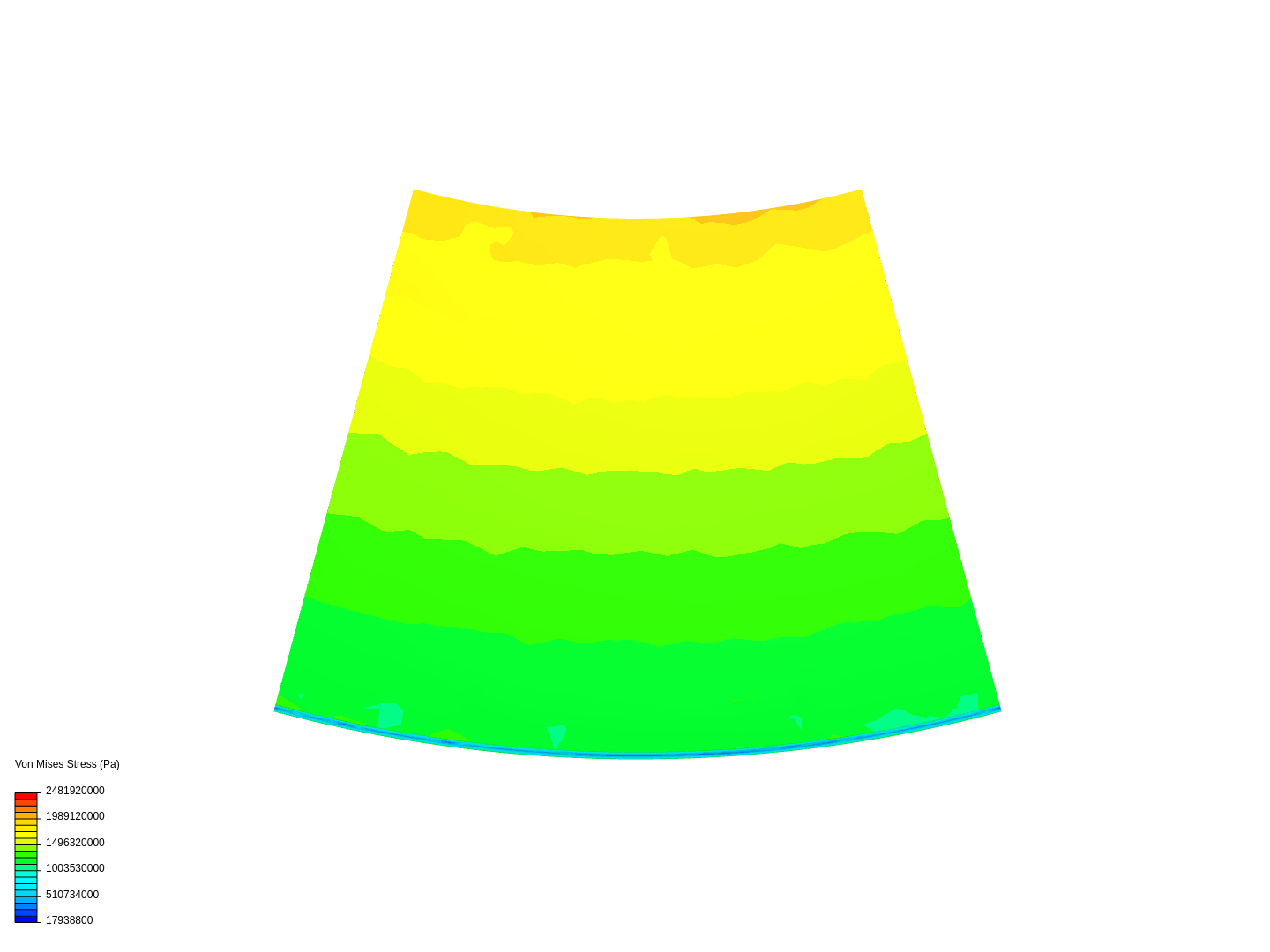 Calcul d'un diaphragme image