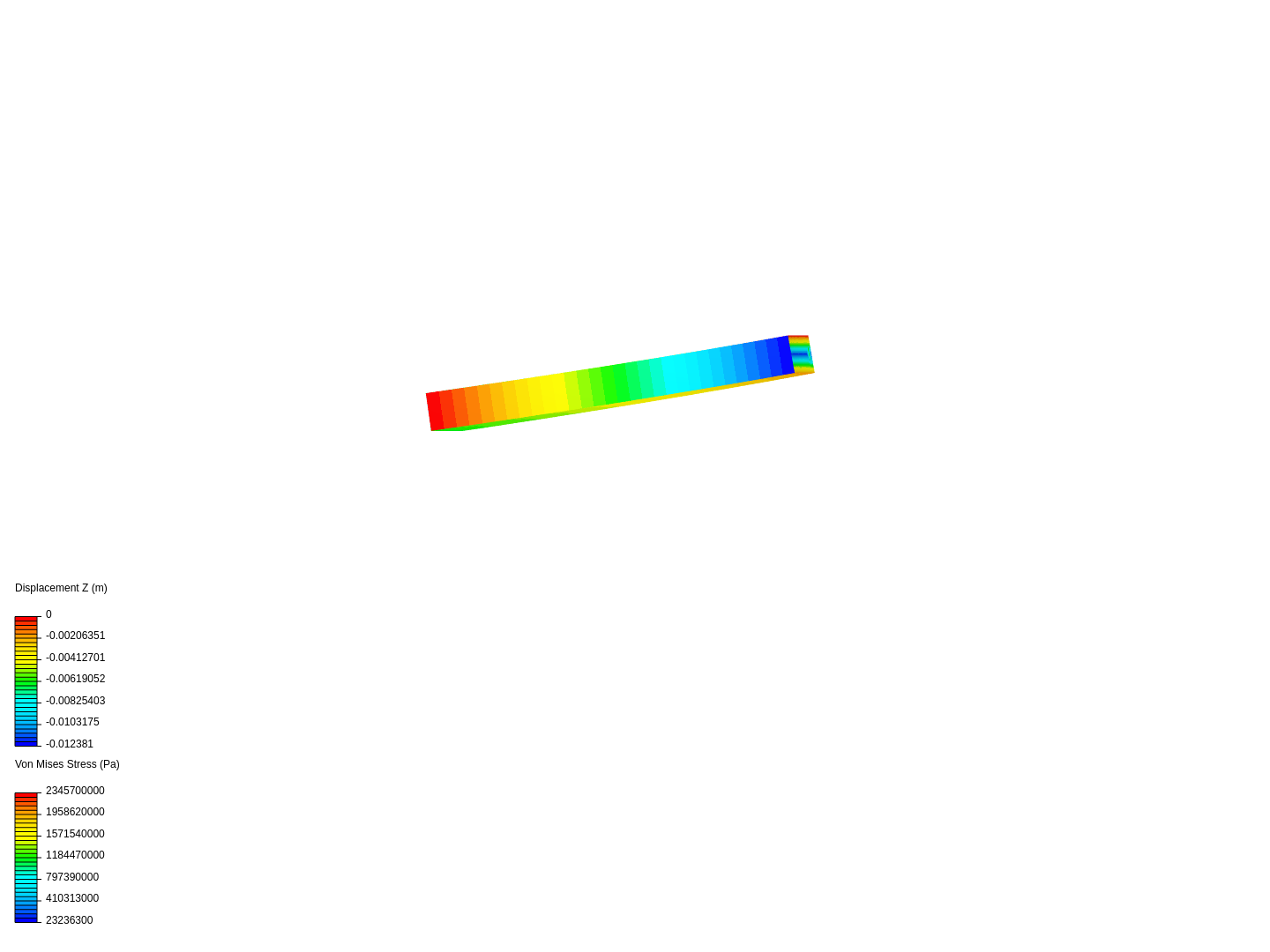 Diaphragme image