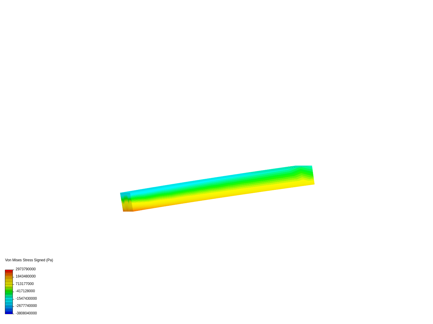 diaphragme3 image