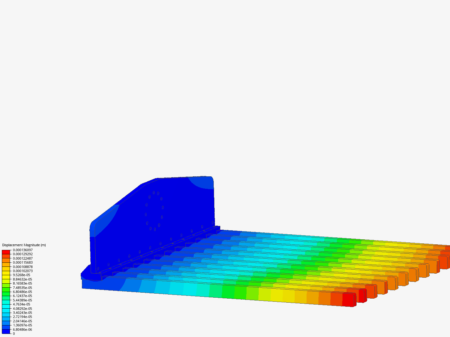 ASRS KUKA image